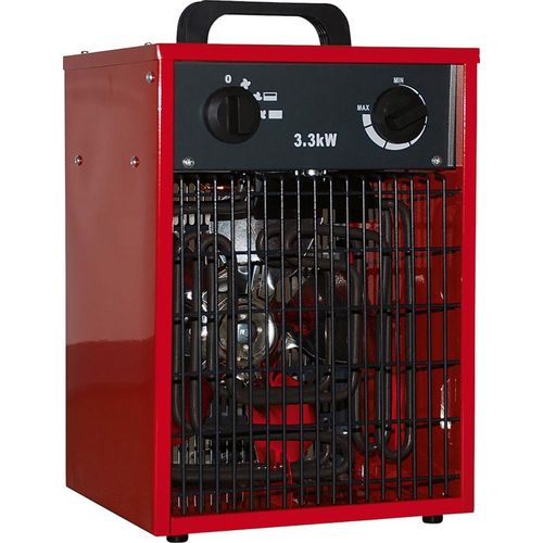 Dekon Heizlüfter Heizer Modell IFH01-33H 3kW